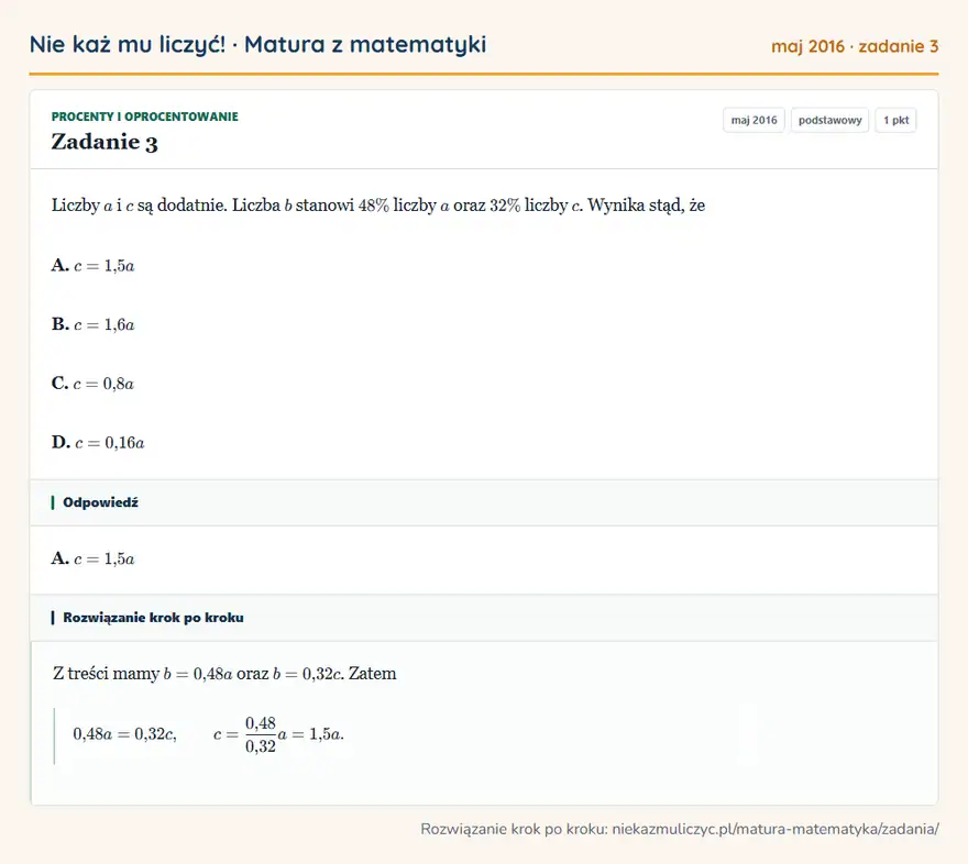 Rozwiązanie zadania 3 (matura z matematyki maj 2016): Liczby a i c są dodatnie. Liczba b stanowi 48\% liczby a oraz 32\% liczby c. Wynika stąd, że A. c=1,5a B…
