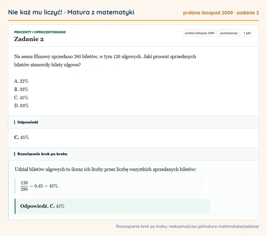 Rozwiązanie zadania 2 (matura z matematyki próbna listopad 2009): Na seans filmowy sprzedano 280 biletów, w tym 126 ulgowych. Jaki procent sprzedanych biletów stanowiły bilety…