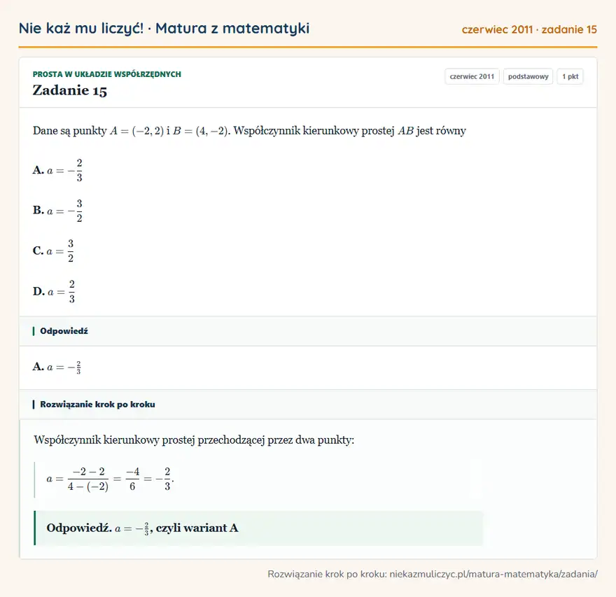 Rozwiązanie zadania 15 (matura z matematyki czerwiec 2011): Dane są punkty A=(-2,2) i B=(4,-2). Współczynnik kierunkowy prostej AB jest równy A. a=-23 B. a=-32 C. a=32…
