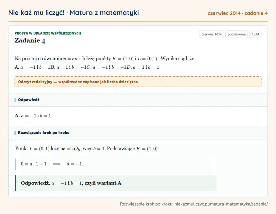 Rozwiązanie zadania 4 (matura z matematyki czerwiec 2014): Na prostej o równaniu y = ax + b leżą punkty K = (1, 0) i L = (0,1). Wynika stąd, że A. a = -1 i b = 1 B. a =…