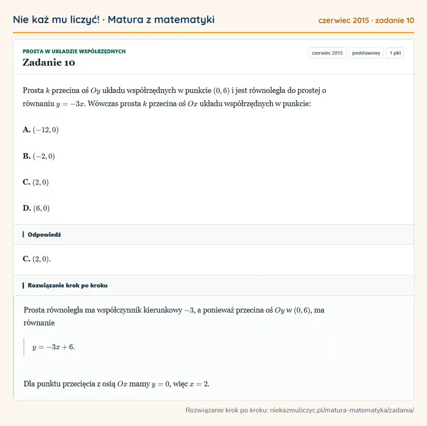 Rozwiązanie zadania 10, matura z matematyki czerwiec 2015, poziom podstawowy: Prosta k przecina oś Oy układu współrzędnych w punkcie (0,6) i jest równoległa do prostej o równaniu y=-3x… Odpowiedź: C. (2,0)