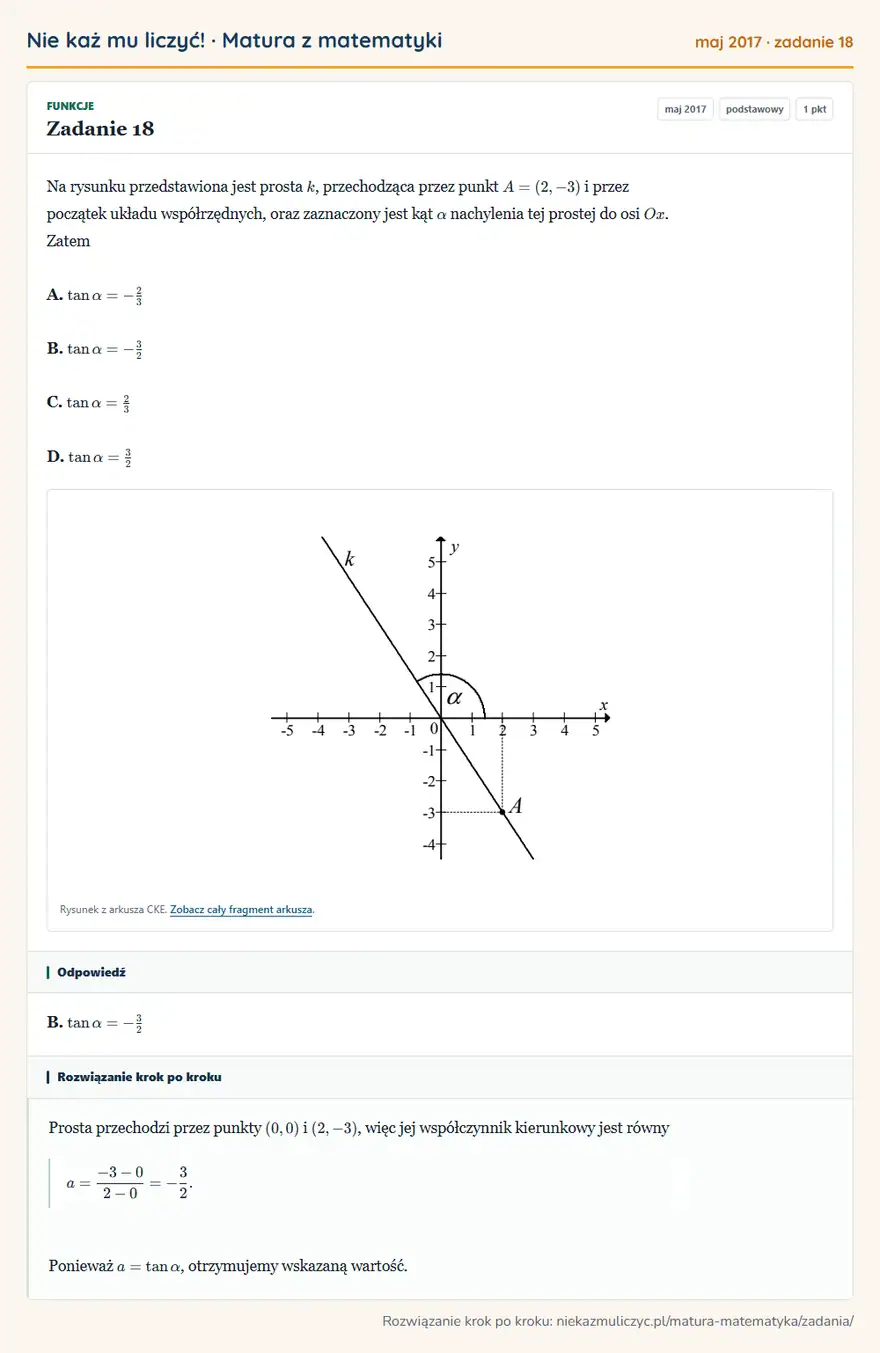 Rozwiązanie zadania 18 (matura z matematyki maj 2017): Na rysunku przedstawiona jest prosta k, przechodząca przez punkt A=(2,-3) i przez początek układu…