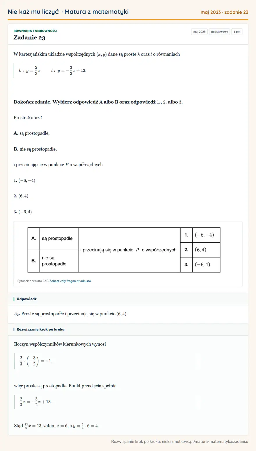 Rozwiązanie zadania 23 (matura z matematyki maj 2023): W kartezjańskim układzie współrzędnych (x,y) dane są proste k oraz l o równaniach k: y=23x, l: y=-32x+13…