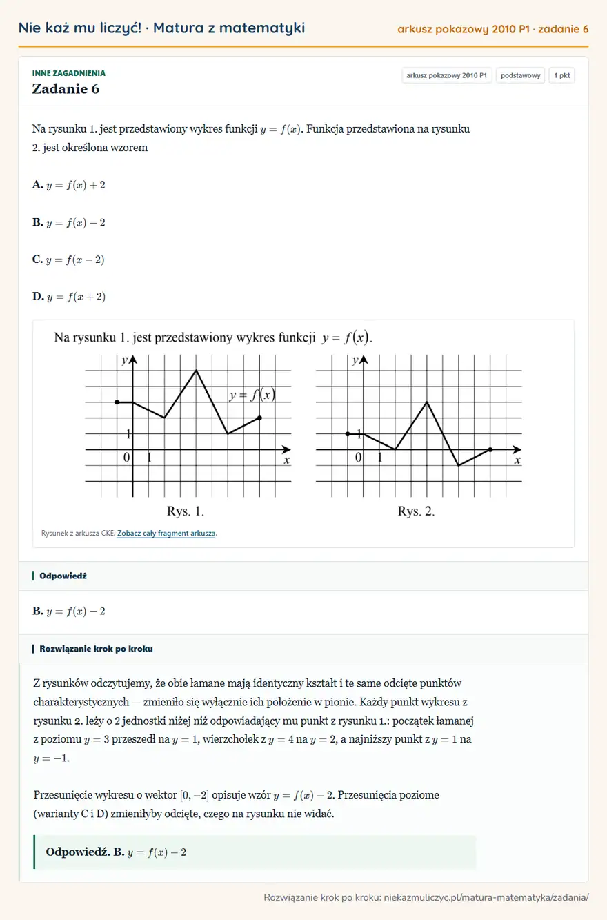Rozwiązanie zadania 6 (matura z matematyki, arkusz pokazowy 2010 P1): Na rysunku 1. jest przedstawiony wykres funkcji y=f(x). Funkcja przedstawiona na rysunku 2. jest określona…