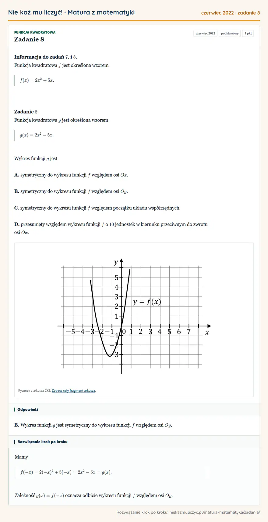 Rozwiązanie zadania 8 (matura z matematyki czerwiec 2022): Informacja do zadań 7. i 8. Funkcja kwadratowa f jest określona wzorem f(x)=2x²+5x. Zadanie 8. Funkcja…
