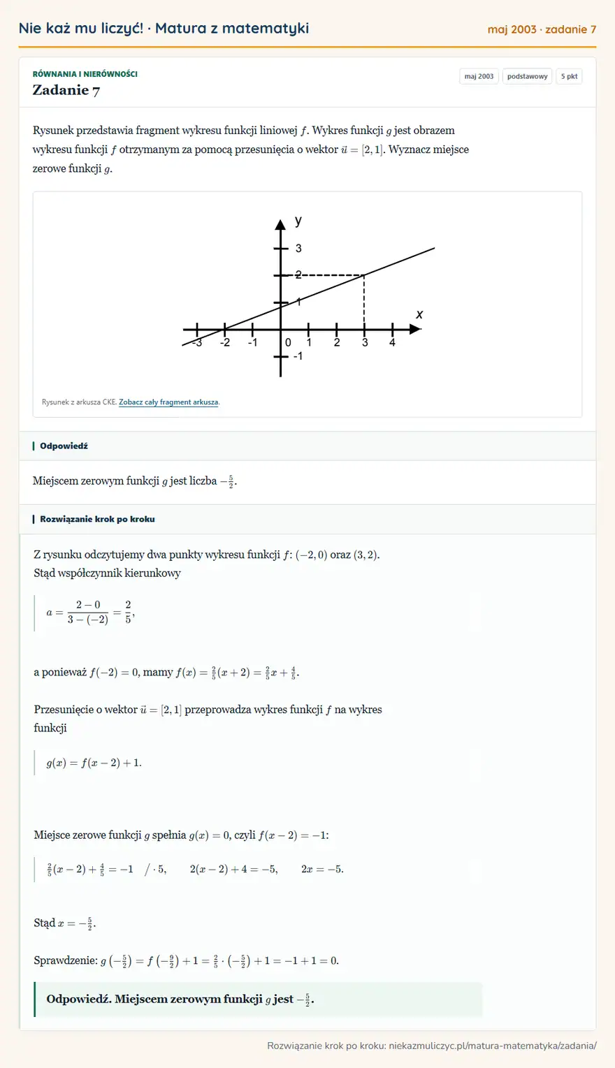 Rozwiązanie zadania 7 (matura z matematyki maj 2003): Rysunek przedstawia fragment wykresu funkcji liniowej f. Wykres funkcji g jest obrazem wykresu funkcji f…