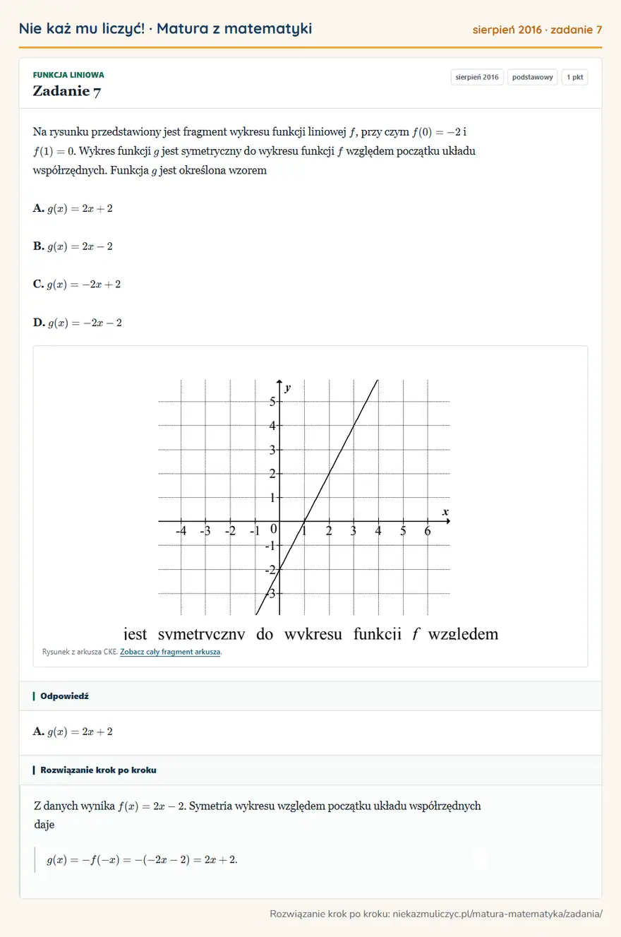 Rozwiązanie zadania 7 (matura z matematyki sierpień 2016): Na rysunku przedstawiony jest fragment wykresu funkcji liniowej f, przy czym f(0)=-2 i f(1)=0. Wykres funkcji…