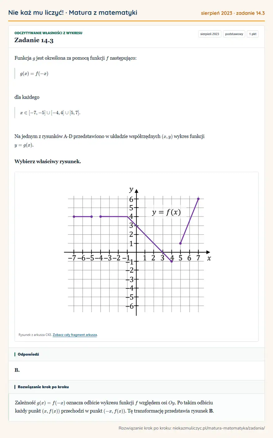Rozwiązanie zadania 14.3 (matura z matematyki sierpień 2023): Funkcja g jest określona za pomocą funkcji f następująco: g(x)=f(-x) dla każdego x∈[-7,-5][-4,4][5,7]. Na…