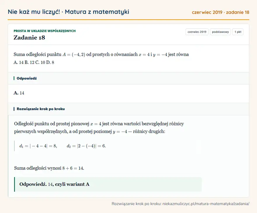 Rozwiązanie zadania 18 (matura z matematyki czerwiec 2019): Suma odległości punktu A = ( -4, 2 ) od prostych o równaniach x = 4 i y = -4 jest równa A. 14 B. 12 C. 10 D. 8