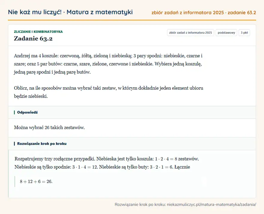 Rozwiązanie zadania 63.2, zbiór zadań z informatora CKE 2025, poziom podstawowy: Andrzej ma 4 koszule: czerwoną, żółtą, zieloną i niebieską; 3 pary spodni: niebieskie, czarne i szare; oraz 5… Odpowiedź: Można wybrać 26 takich zestawów