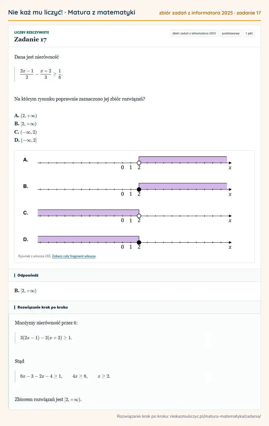 Rozwiązanie zadania 17, zbiór zadań z informatora CKE 2025, poziom podstawowy: Dana jest nierówność (2x-1)/2-(x+2)/3≥1/6. Na którym rysunku poprawnie zaznaczono jej zbiór rozwiązań? A… Odpowiedź: B. [2,+∞)