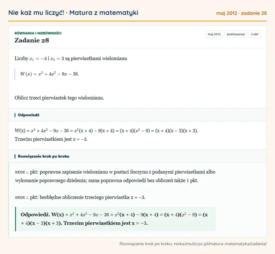 Rozwiązanie zadania 28 (matura z matematyki maj 2012): Liczby x1=-4 i x2=3 są pierwiastkami wielomianu W(x)=x³+4x²-9x-36. Oblicz trzeci pierwiastek tego wielomianu.