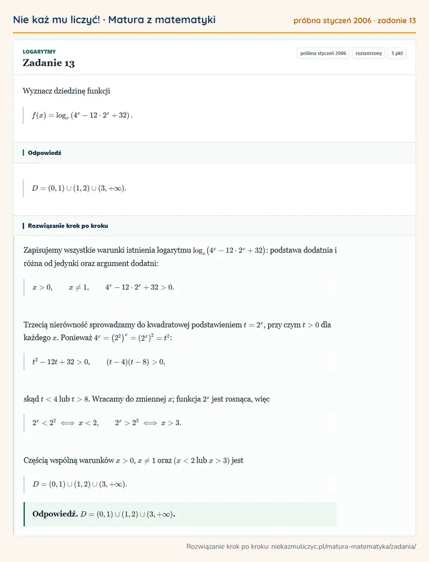Rozwiązanie zadania 13, matura z matematyki próbna styczeń 2006, poziom rozszerzony: Wyznacz dziedzinę funkcji f(x)=logx (4^x-12·2^x+32 ). Odpowiedź: D=(0,1)(1,2)(3,+∞)