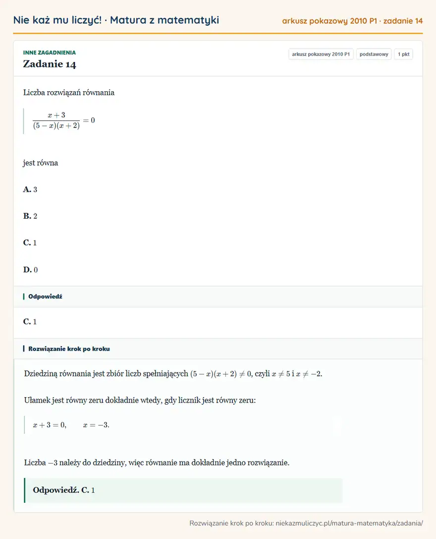Rozwiązanie zadania 14 (matura z matematyki, arkusz pokazowy 2010 P1): Liczba rozwiązań równania x+3/(5-x)(x+2)=0 jest równa A. 3 B. 2 C. 1 D. 0