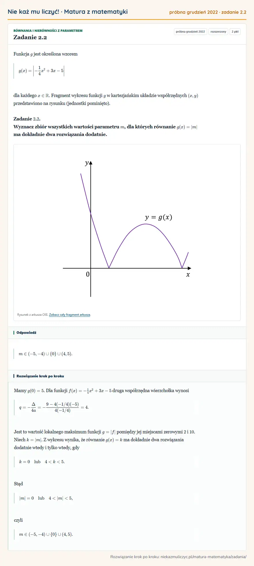 Rozwiązanie zadania 2.2 (matura z matematyki próbna grudzień 2022): Funkcja g jest określona wzorem g(x)= |-14x²+3x-5 | dla każdego x∈ R. Fragment wykresu funkcji g w…