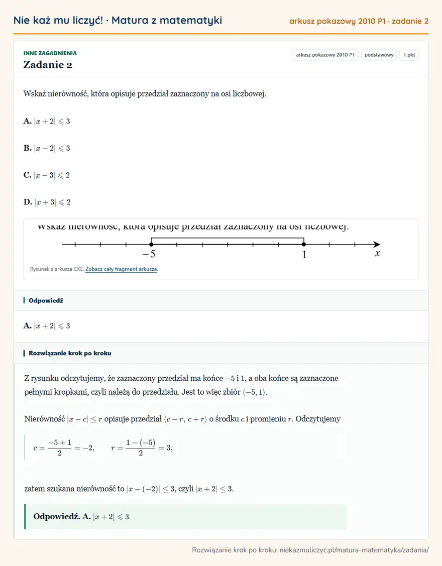 Rozwiązanie zadania 2, matura z matematyki, arkusz pokazowy 2010 P1, poziom podstawowy: Wskaż nierówność, która opisuje przedział zaznaczony na osi liczbowej. A. |x+2|≤slant3 B. |x-2|≤slant3 C… Odpowiedź: A. |x+2|≤slant3