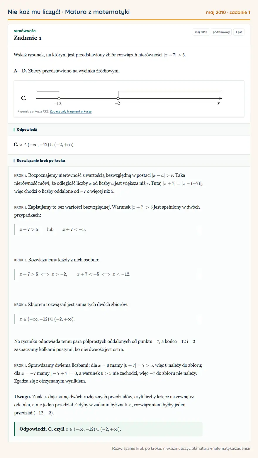Rozwiązanie zadania 1 (matura z matematyki maj 2010): Wskaż rysunek, na którym jest przedstawiony zbiór rozwiązań nierówności |x+7|>5. A.–D. Zbiory przedstawiono…