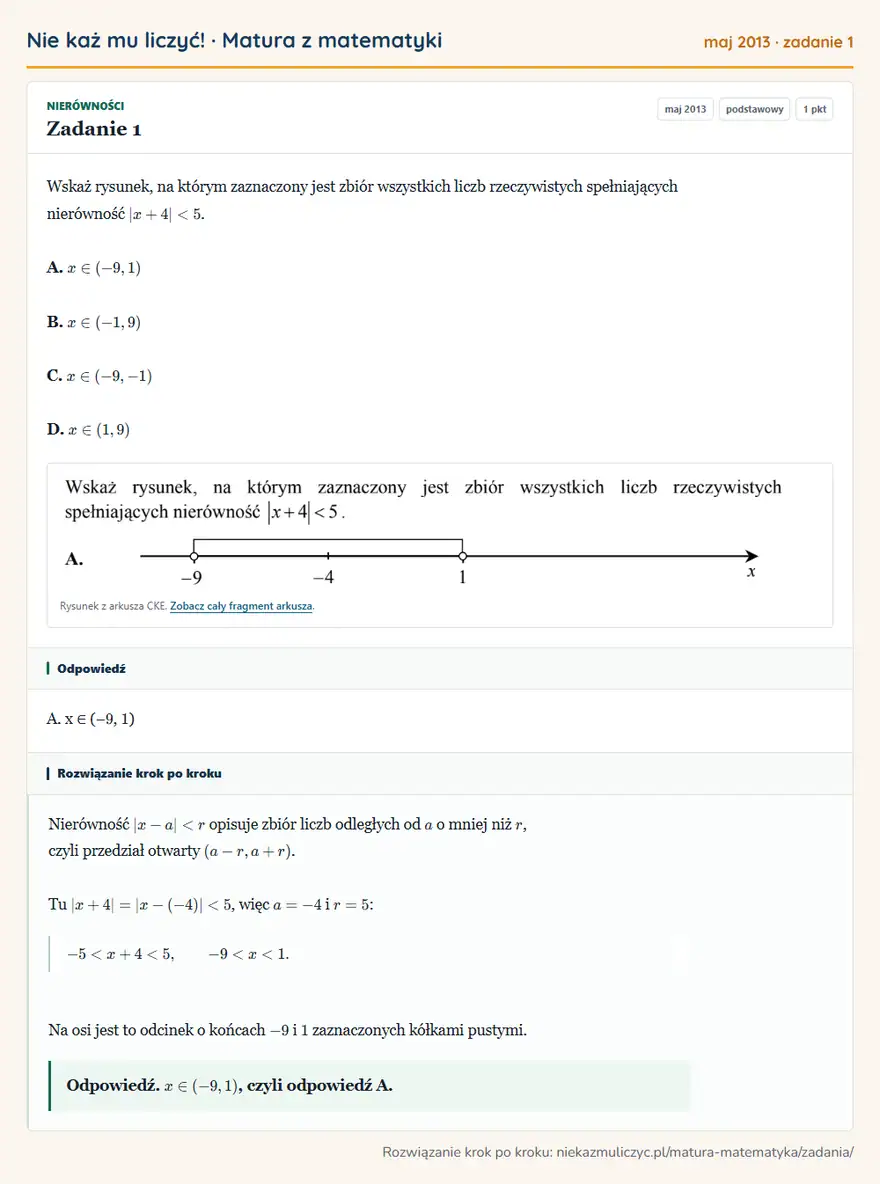 Rozwiązanie zadania 1 (matura z matematyki maj 2013): Wskaż rysunek, na którym zaznaczony jest zbiór wszystkich liczb rzeczywistych spełniających nierówność…
