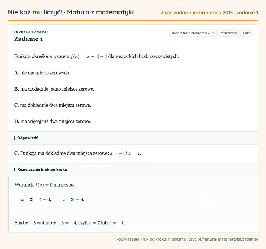 Rozwiązanie zadania 1, zbiór zadań z informatora CKE 2015, poziom rozszerzony: Funkcja określona wzorem f(x)=|x-3|-4 dla wszystkich liczb rzeczywistych: A. nie ma miejsc zerowych. B. ma… Odpowiedź: C. Funkcja ma dokładnie dwa miejsca zerowe: x=-1 i x=7