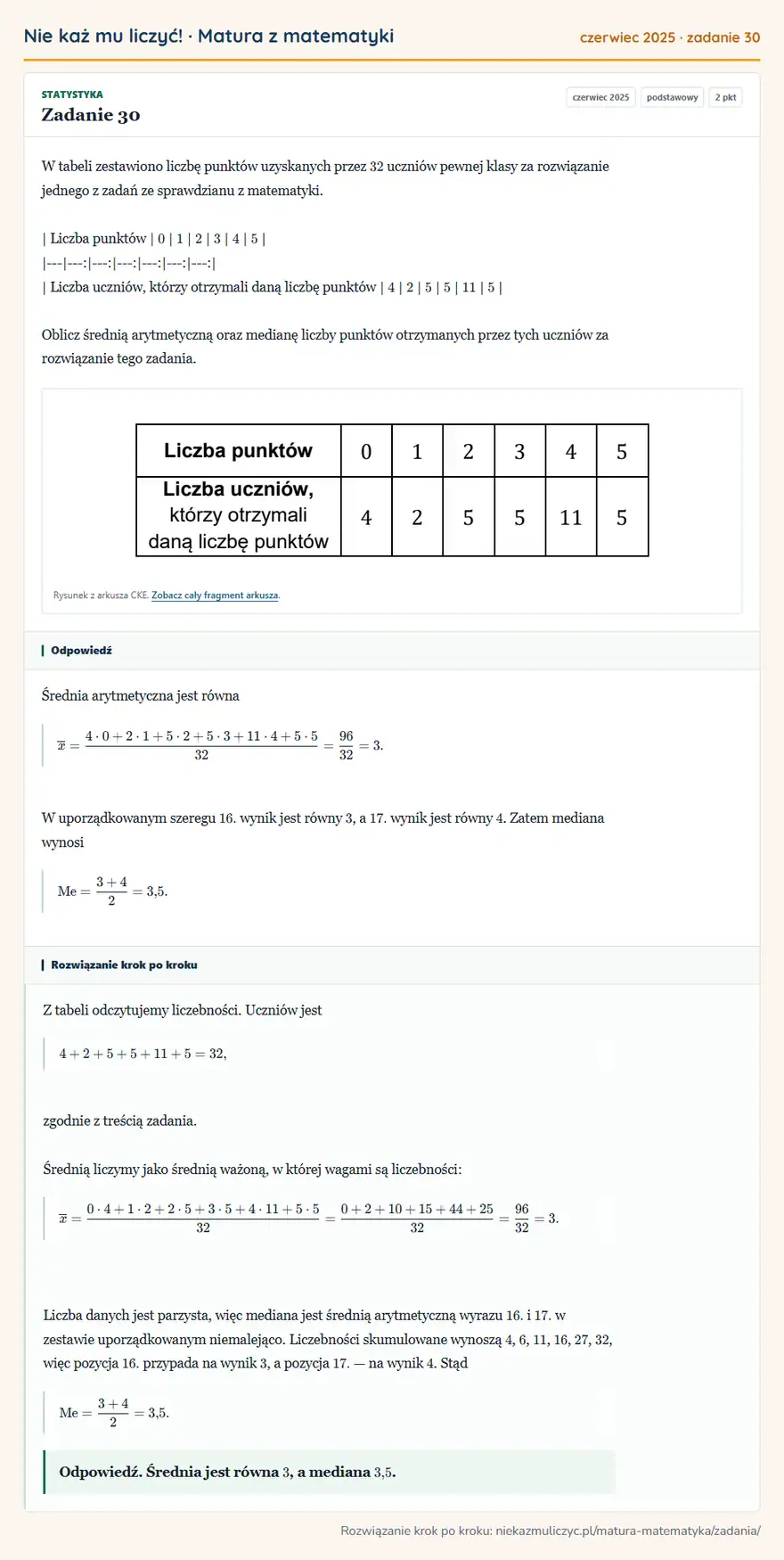 Rozwiązanie zadania 30 (matura z matematyki czerwiec 2025): W tabeli zestawiono liczbę punktów uzyskanych przez 32 uczniów pewnej klasy za rozwiązanie jednego z zadań ze…