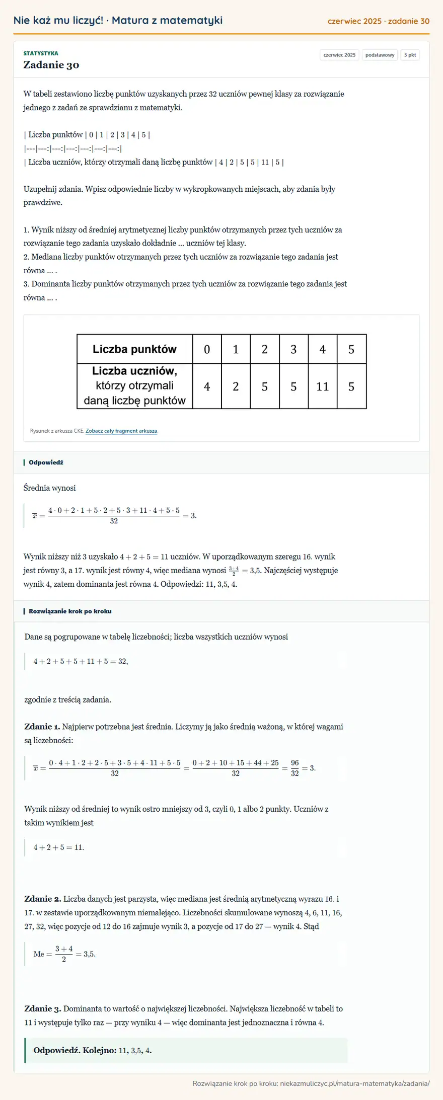 Rozwiązanie zadania 30 (matura z matematyki czerwiec 2025): W tabeli zestawiono liczbę punktów uzyskanych przez 32 uczniów pewnej klasy za rozwiązanie jednego z zadań ze…