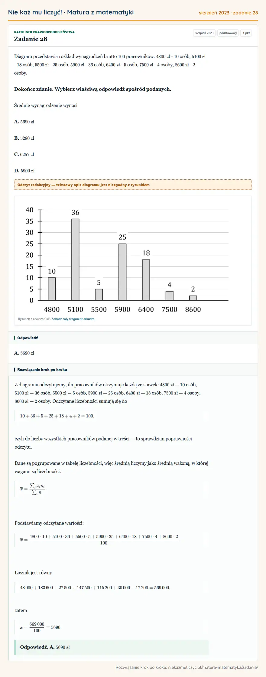 Rozwiązanie zadania 28 (matura z matematyki sierpień 2023): Diagram przedstawia rozkład wynagrodzeń brutto 100 pracowników: 4800 zł - 10 osób, 5100 zł - 18 osób, 5500 zł…