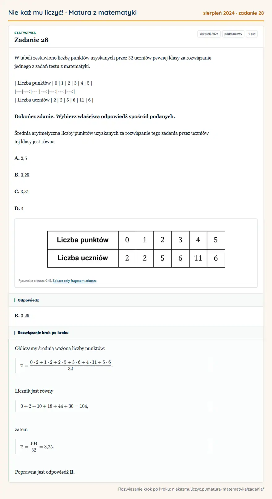 Rozwiązanie zadania 28 (matura z matematyki sierpień 2024): W tabeli zestawiono liczbę punktów uzyskanych przez 32 uczniów pewnej klasy za rozwiązanie jednego z zadań…