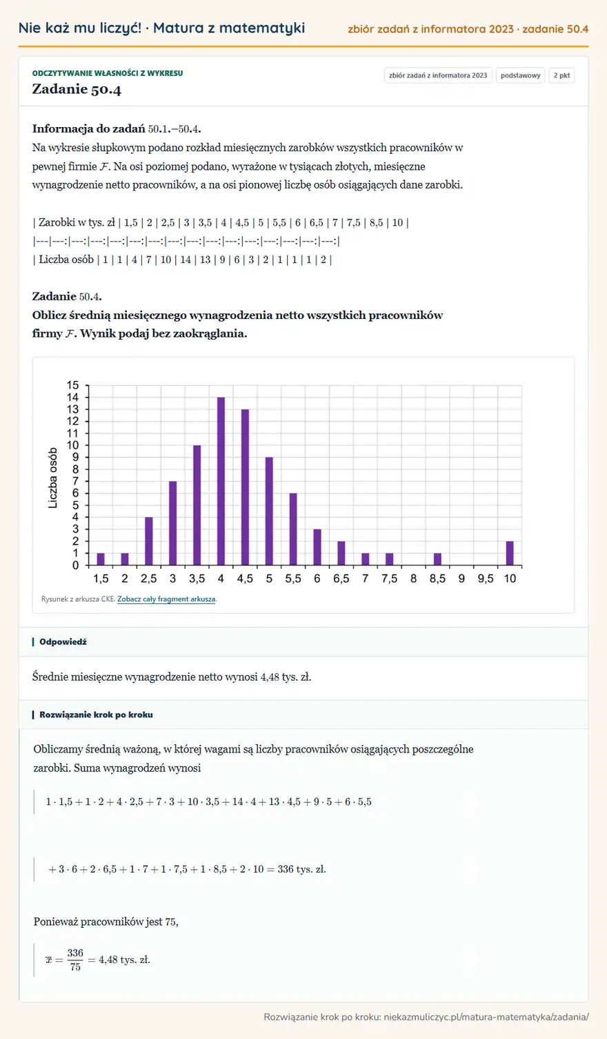 Rozwiązanie zadania 50.4, zbiór zadań z informatora CKE 2023, poziom podstawowy: Informacja do zadań 50. 1.– 50. 4. Na wykresie słupkowym podano rozkład miesięcznych zarobków wszystkich… Odpowiedź: Średnie miesięczne wynagrodzenie netto wynosi 4,48 tys. zł