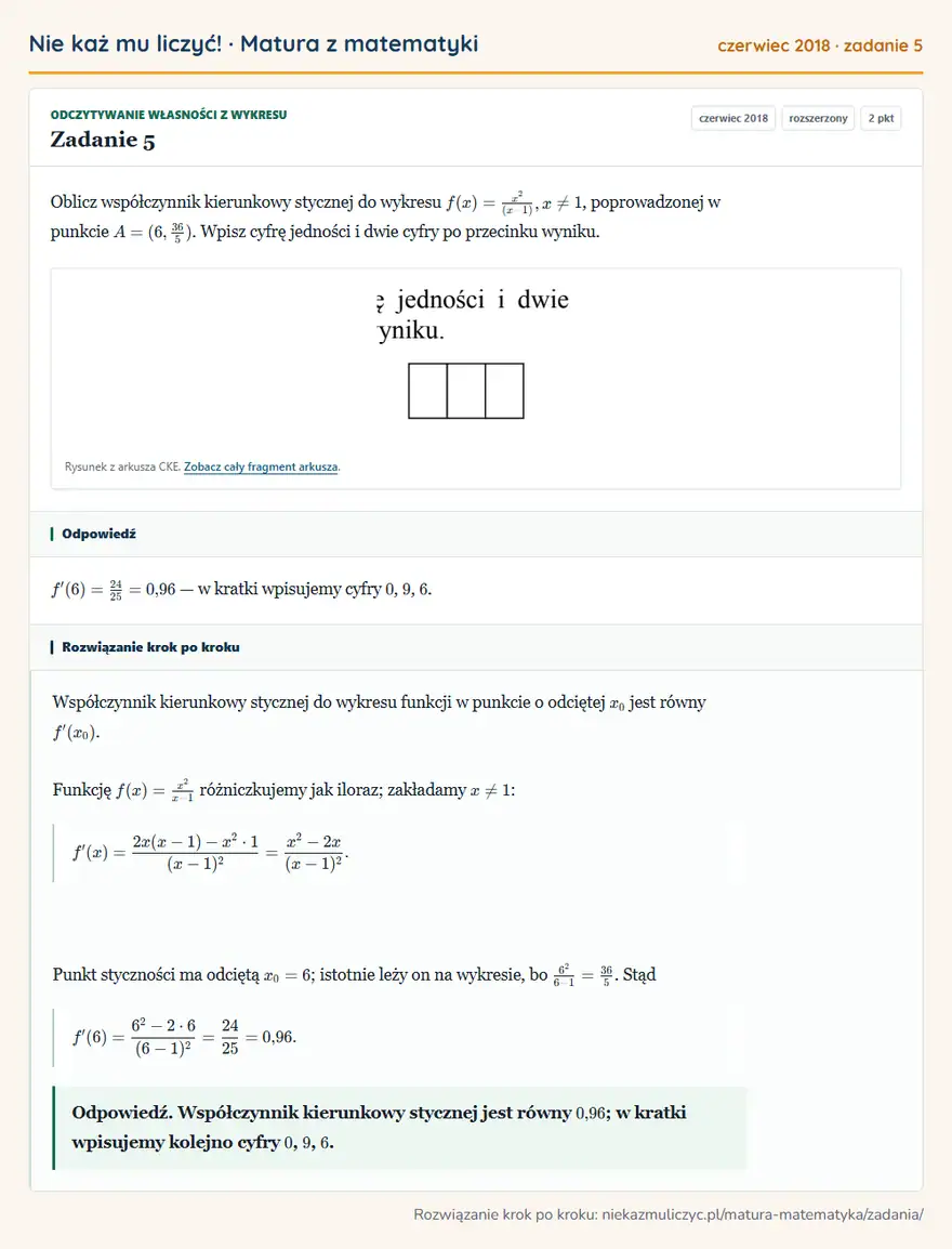 Rozwiązanie zadania 5 (matura z matematyki czerwiec 2018): Oblicz współczynnik kierunkowy stycznej do wykresu f(x)=x²(x-1), x ≠ 1, poprowadzonej w punkcie A=(6,36/5)…