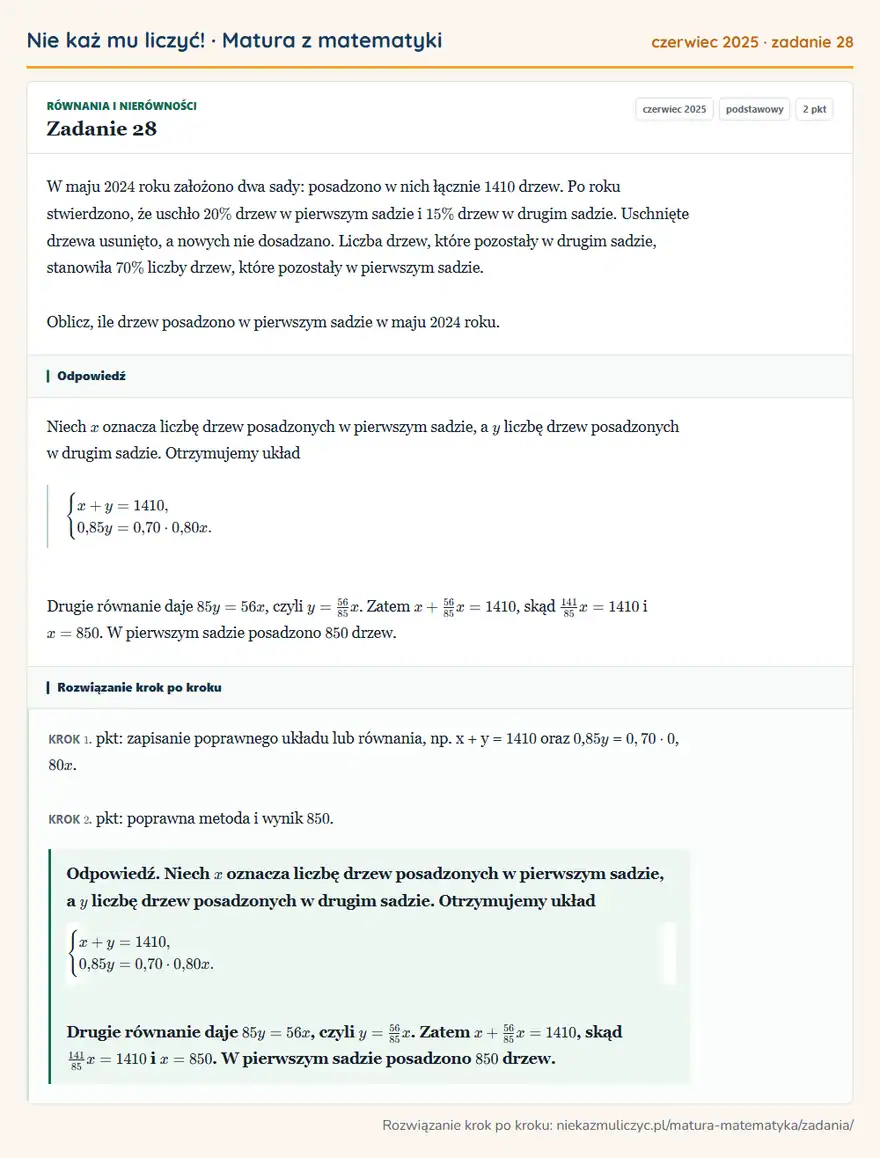 Rozwiązanie zadania 28 (matura z matematyki czerwiec 2025): W maju 2024 roku założono dwa sady: posadzono w nich łącznie 1410 drzew. Po roku stwierdzono, że uschło 20\%…