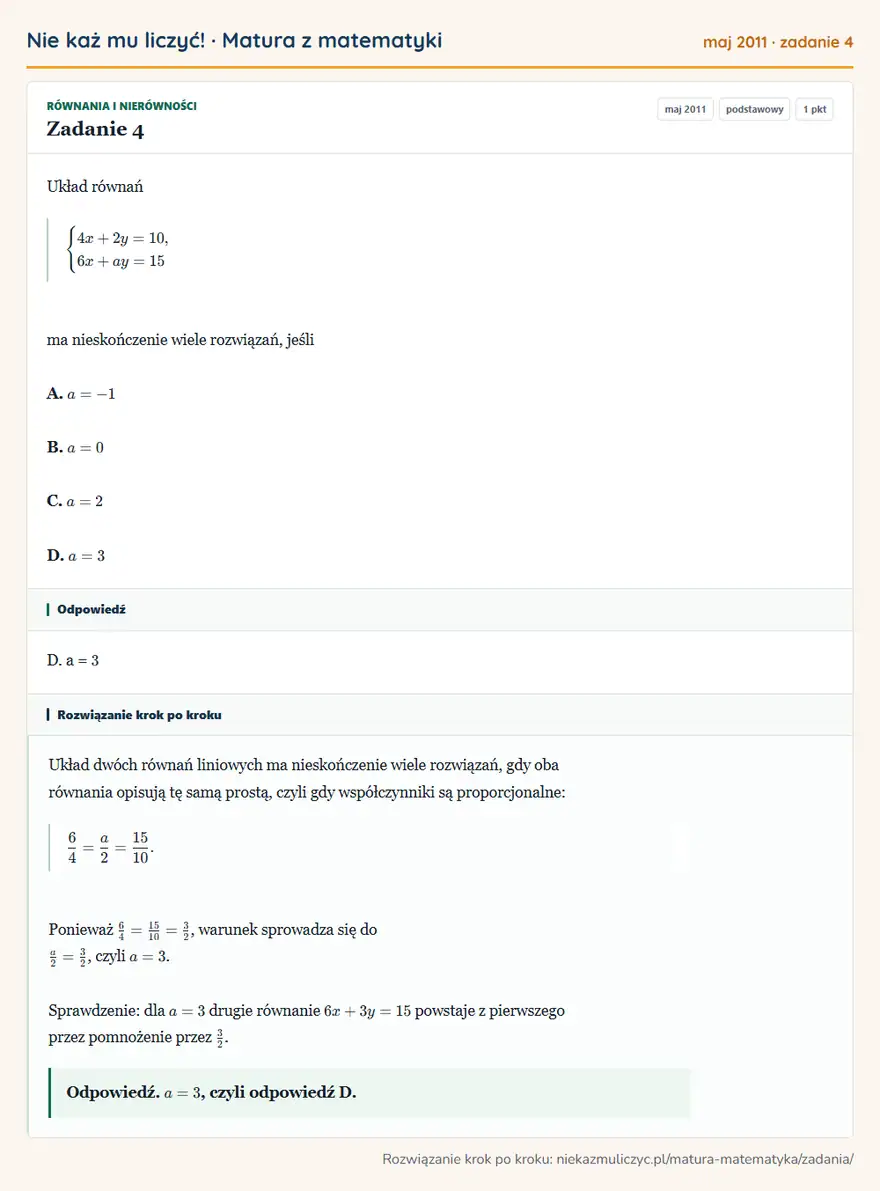 Rozwiązanie zadania 4 (matura z matematyki maj 2011): Układ równań cases 4x+2y=10,\\ 6x+ay=15 cases ma nieskończenie wiele rozwiązań, jeśli A. a=-1 B. a=0 C. a=2…