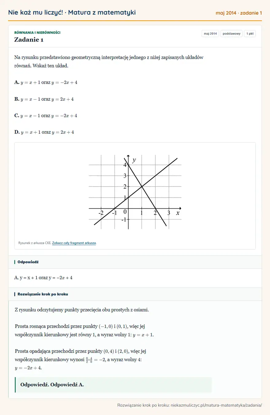 Rozwiązanie zadania 1 (matura z matematyki maj 2014): Na rysunku przedstawiono geometryczną interpretację jednego z niżej zapisanych układów równań. Wskaż ten…