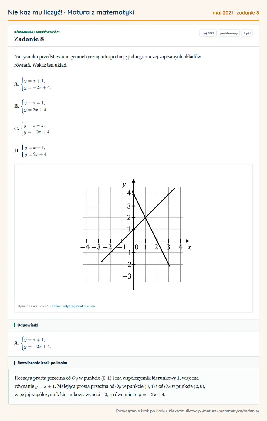 Rozwiązanie zadania 8 (matura z matematyki maj 2021): Na rysunku przedstawiono geometryczną interpretację jednego z niżej zapisanych układów równań. Wskaż ten…