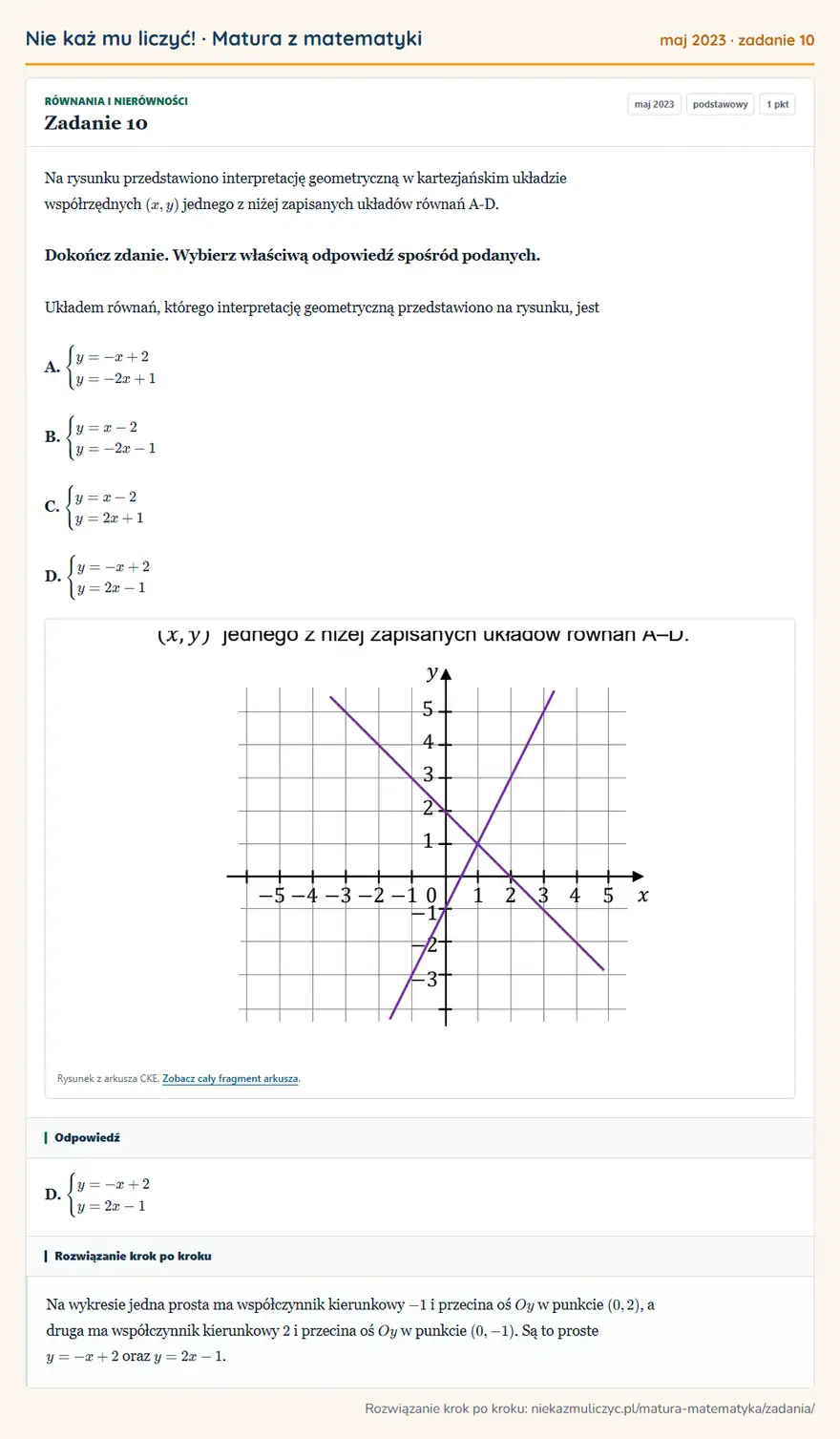 Rozwiązanie zadania 10 (matura z matematyki maj 2023): Na rysunku przedstawiono interpretację geometryczną w kartezjańskim układzie współrzędnych (x,y) jednego z…