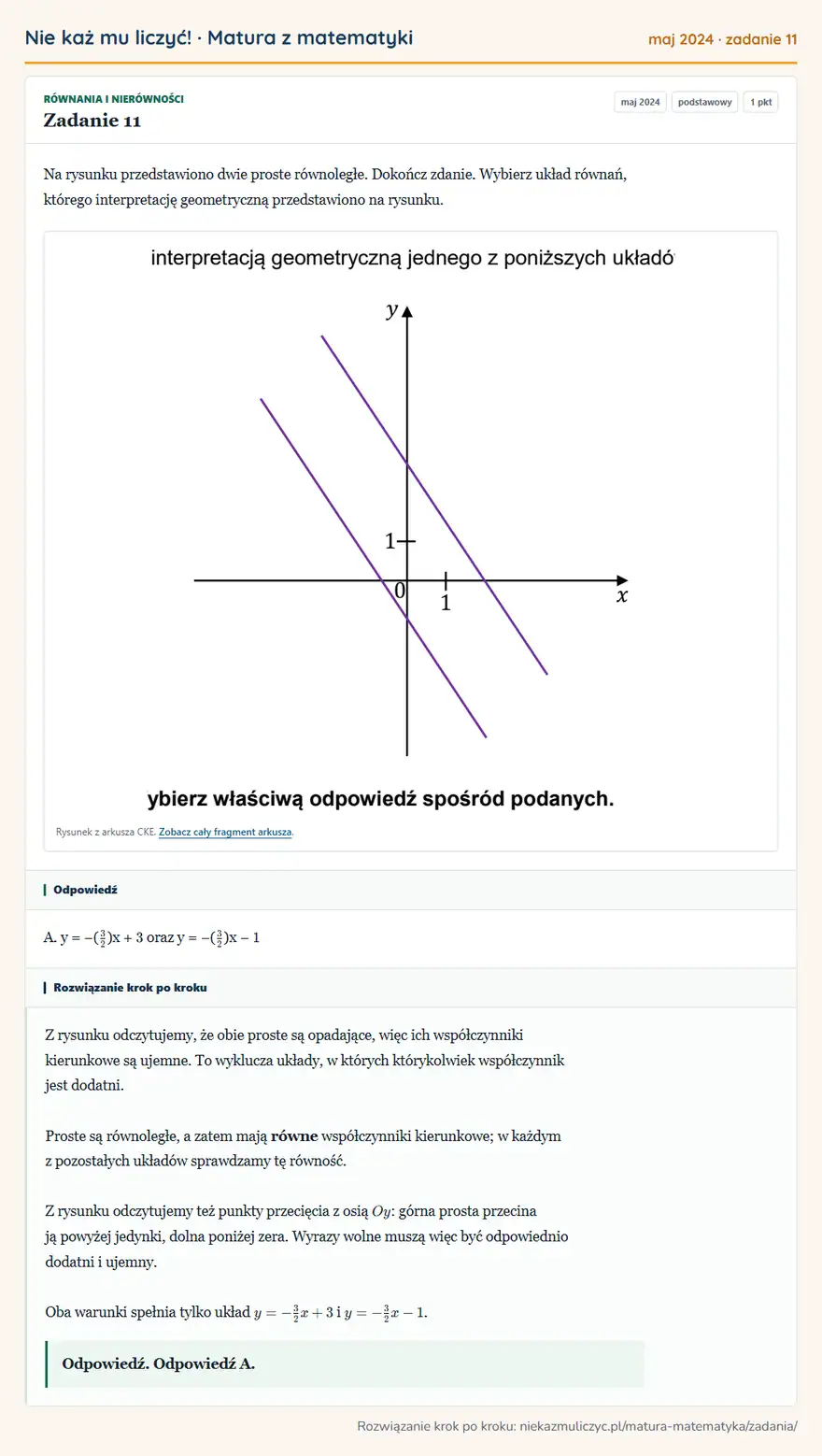 Rozwiązanie zadania 11 (matura z matematyki maj 2024): Na rysunku przedstawiono dwie proste równoległe. Dokończ zdanie. Wybierz układ równań, którego interpretację…