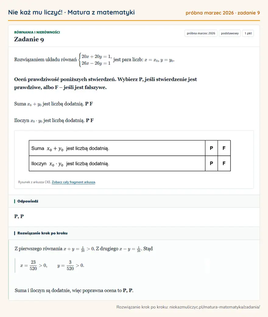 Rozwiązanie zadania 9 (matura z matematyki próbna marzec 2026): Rozwiązaniem układu równań cases20x+20y=1,\\26x-26y=1cases jest para liczb: x=x0, y=y0. Oceń prawdziwość…