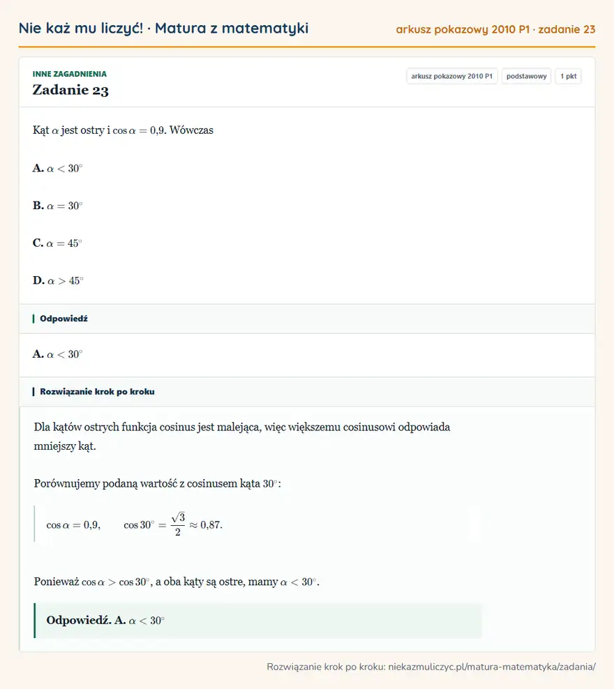 Rozwiązanie zadania 23 (matura z matematyki, arkusz pokazowy 2010 P1): Kąt α jest ostry i cosα=0,9. Wówczas A. α<30° B. α=30° C. α=45° D. α>45°