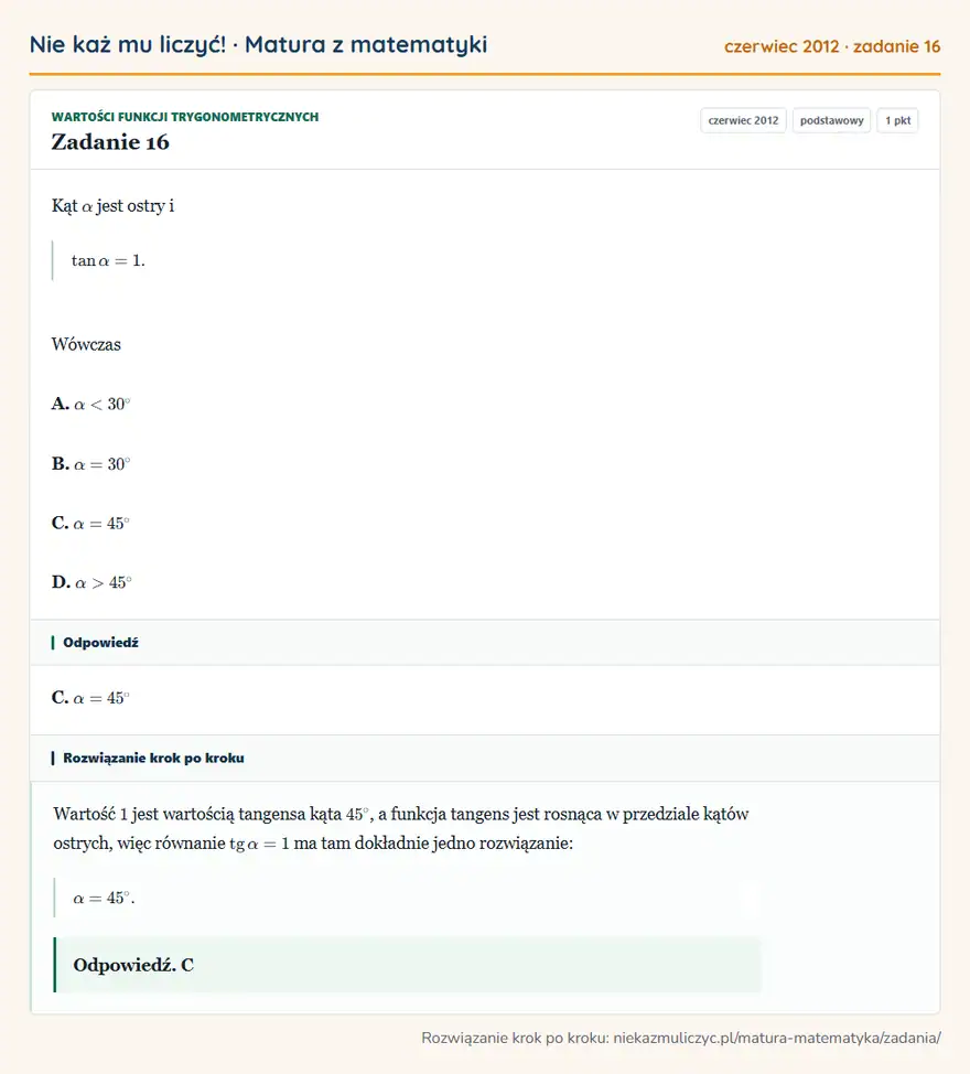 Rozwiązanie zadania 16 (matura z matematyki czerwiec 2012): Kąt α jest ostry i tanα=1. Wówczas A. α<30° B. α=30° C. α=45° D. α>45°