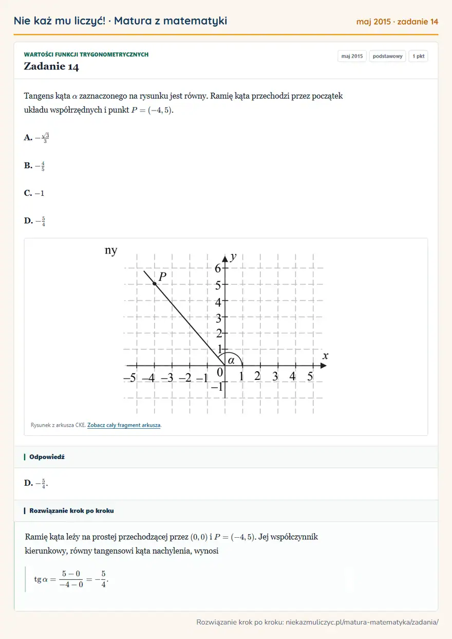 Rozwiązanie zadania 14 (matura z matematyki maj 2015): Tangens kąta α zaznaczonego na rysunku jest równy. Ramię kąta przechodzi przez początek układu współrzędnych…