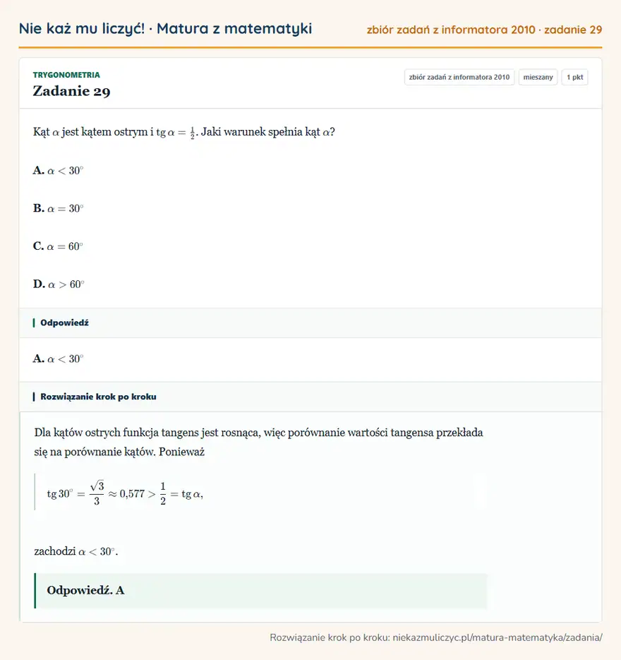 Rozwiązanie zadania 29, zbiór zadań z informatora CKE 2010, poziom mieszany: Kąt α jest kątem ostrym i tgα=1/2. Jaki warunek spełnia kąt α? A. α<30° B. α=30° C. α=60° D. α>60° Odpowiedź: A. α<30°