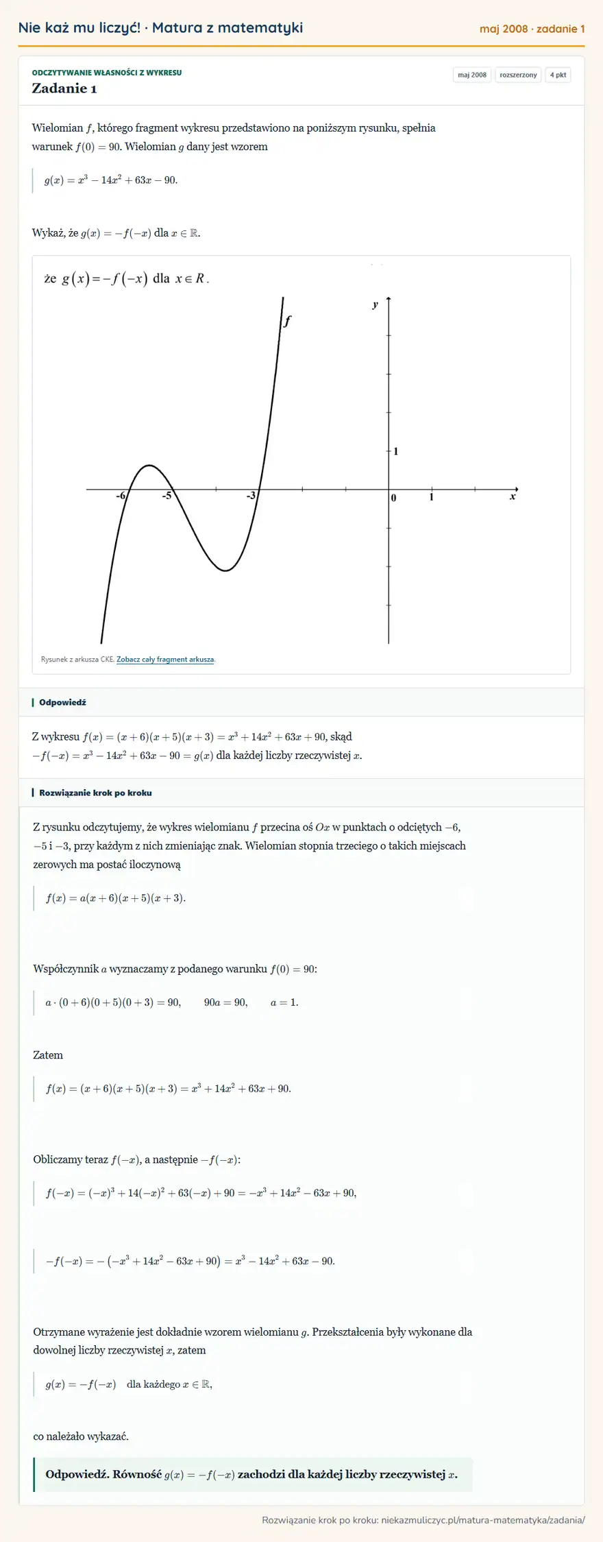 Rozwiązanie zadania 1 (matura z matematyki maj 2008): Wielomian f, którego fragment wykresu przedstawiono na poniższym rysunku, spełnia warunek f(0)=90. Wielomian…