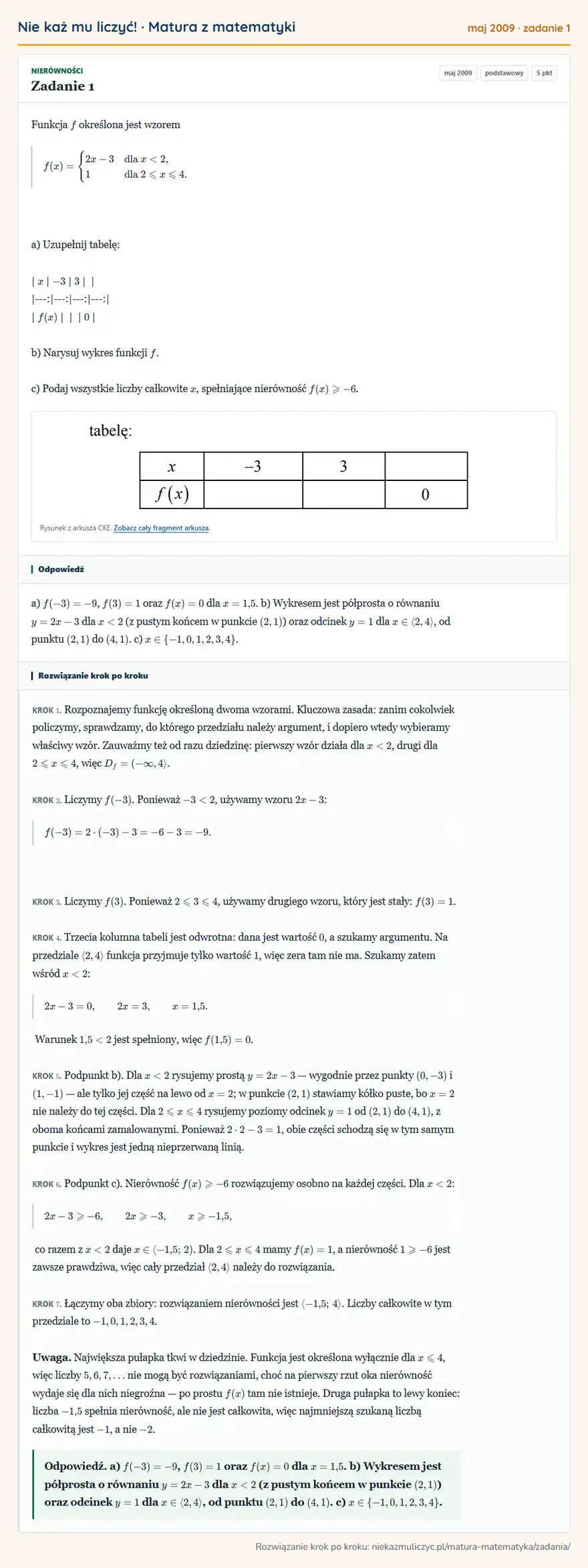 Rozwiązanie zadania 1 (matura z matematyki maj 2009): Funkcja f określona jest wzorem f(x)=cases2x-3&dla x<2,\\1&dla 2≤slant x≤slant4.cases a) Uzupełnij tabelę: |…
