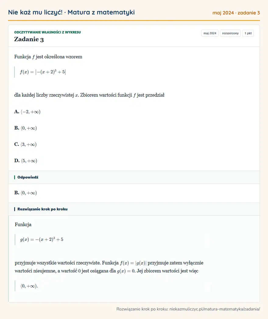 Rozwiązanie zadania 3 (matura z matematyki maj 2024): Funkcja f jest określona wzorem f(x)= |-(x+2)³+5 | dla każdej liczby rzeczywistej x. Zbiorem wartości funkcji…