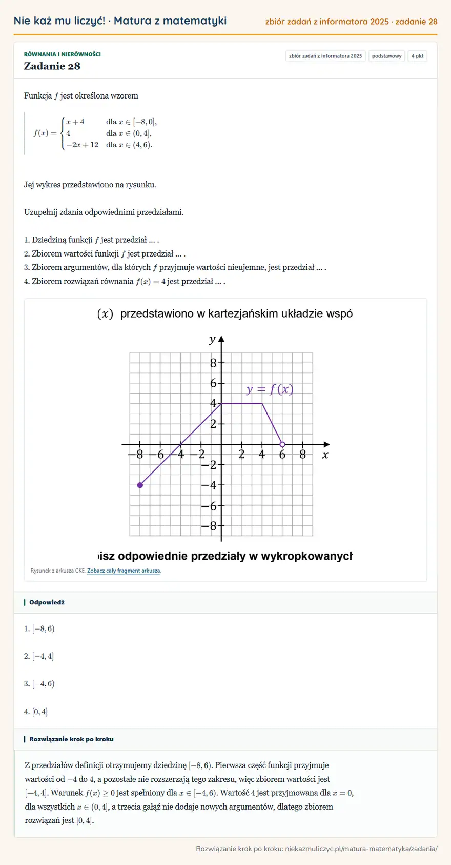 Rozwiązanie zadania 28, zbiór zadań z informatora CKE 2025, poziom podstawowy: Funkcja f jest określona wzorem f(x)=casesx+4&dla x∈[-8,0],\\4&dla x∈(0,4],\\-2x+12&dla x∈(4,6).cases Jej… Odpowiedź: 1. [-8,6) 2. [-4,4] 3. [-4,6) 4. [0,4]
