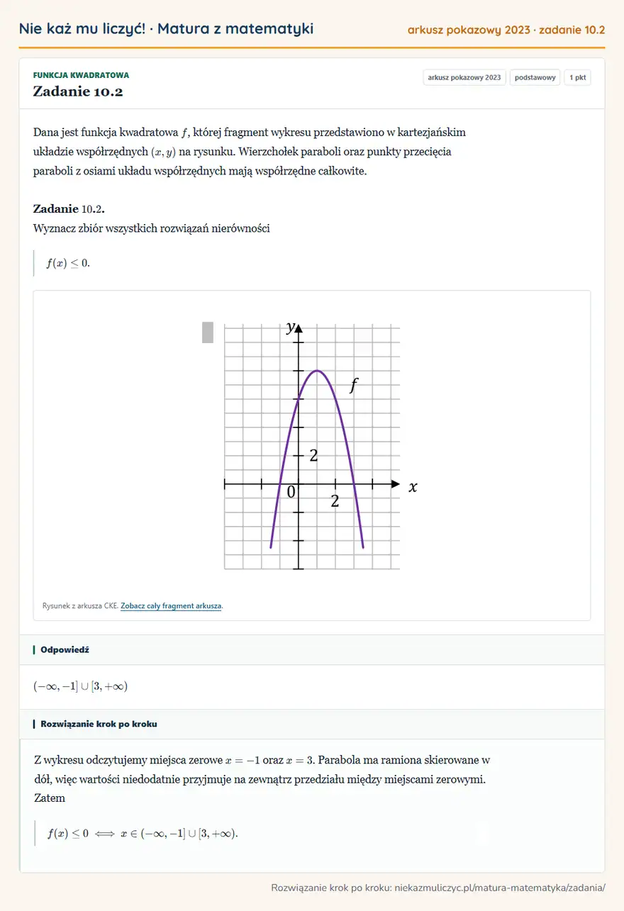Rozwiązanie zadania 10.2, matura z matematyki, arkusz pokazowy 2023, poziom podstawowy: Dana jest funkcja kwadratowa f, której fragment wykresu przedstawiono w kartezjańskim układzie współrzędnych… Odpowiedź: ( -∞,-1][3,+∞)