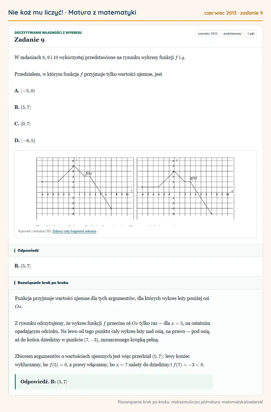 Rozwiązanie zadania 9 (matura z matematyki czerwiec 2013): W zadaniach 8, 9 i 10 wykorzystaj przedstawione na rysunku wykresy funkcji f i g. Przedziałem, w którym…