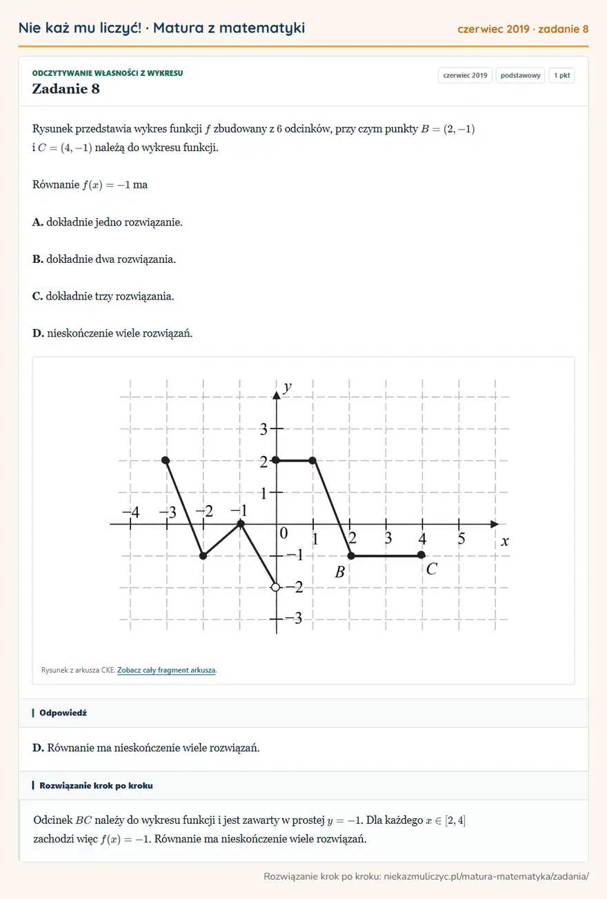 Rozwiązanie zadania 8 (matura z matematyki czerwiec 2019): Rysunek przedstawia wykres funkcji f zbudowany z 6 odcinków, przy czym punkty B=(2,-1) i C=(4,-1) należą do…