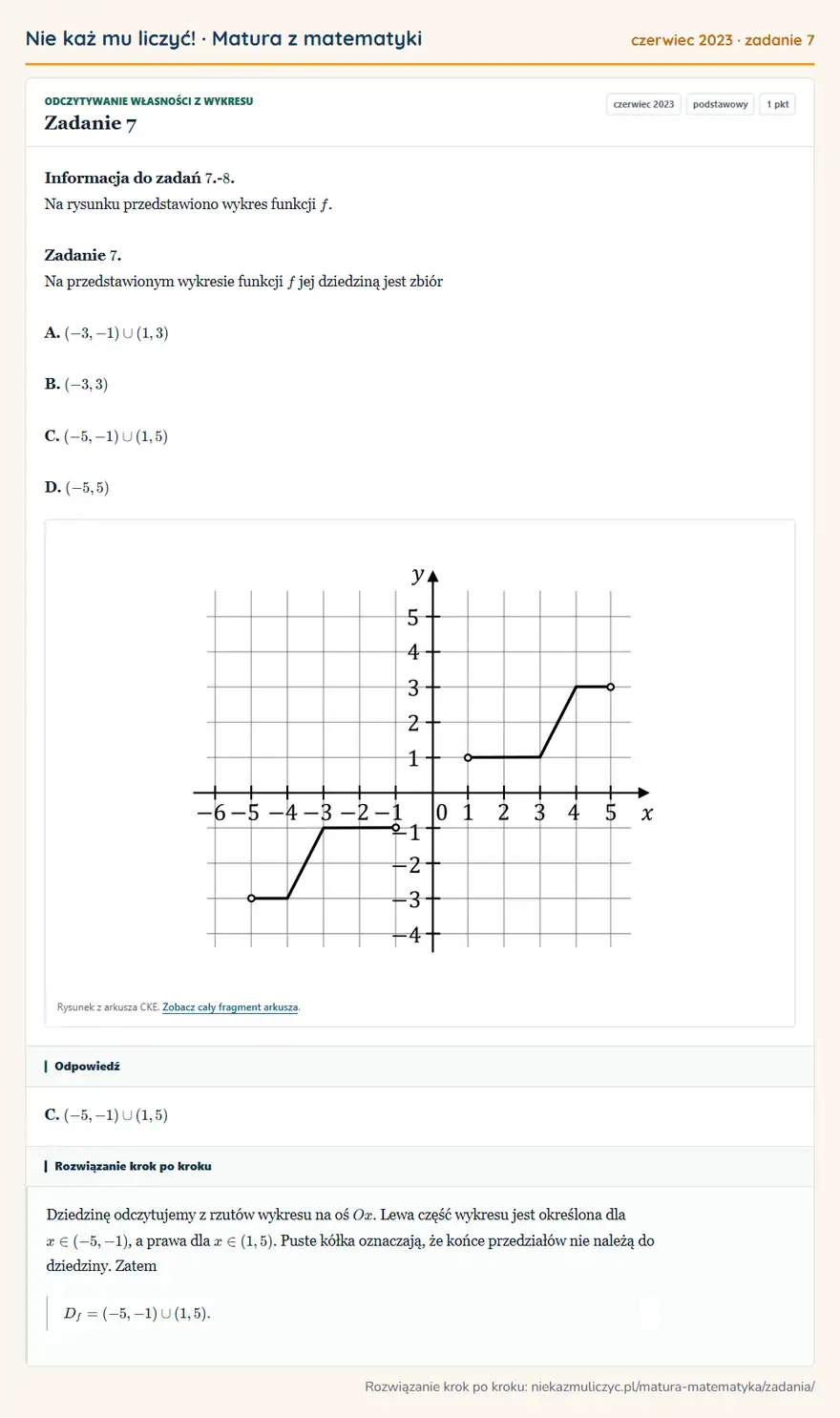 Rozwiązanie zadania 7, matura z matematyki czerwiec 2023, poziom podstawowy: Informacja do zadań 7.- 8. Na rysunku przedstawiono wykres funkcji f. Zadanie 7. Na przedstawionym wykresie… Odpowiedź: C. (-5,-1)(1,5)