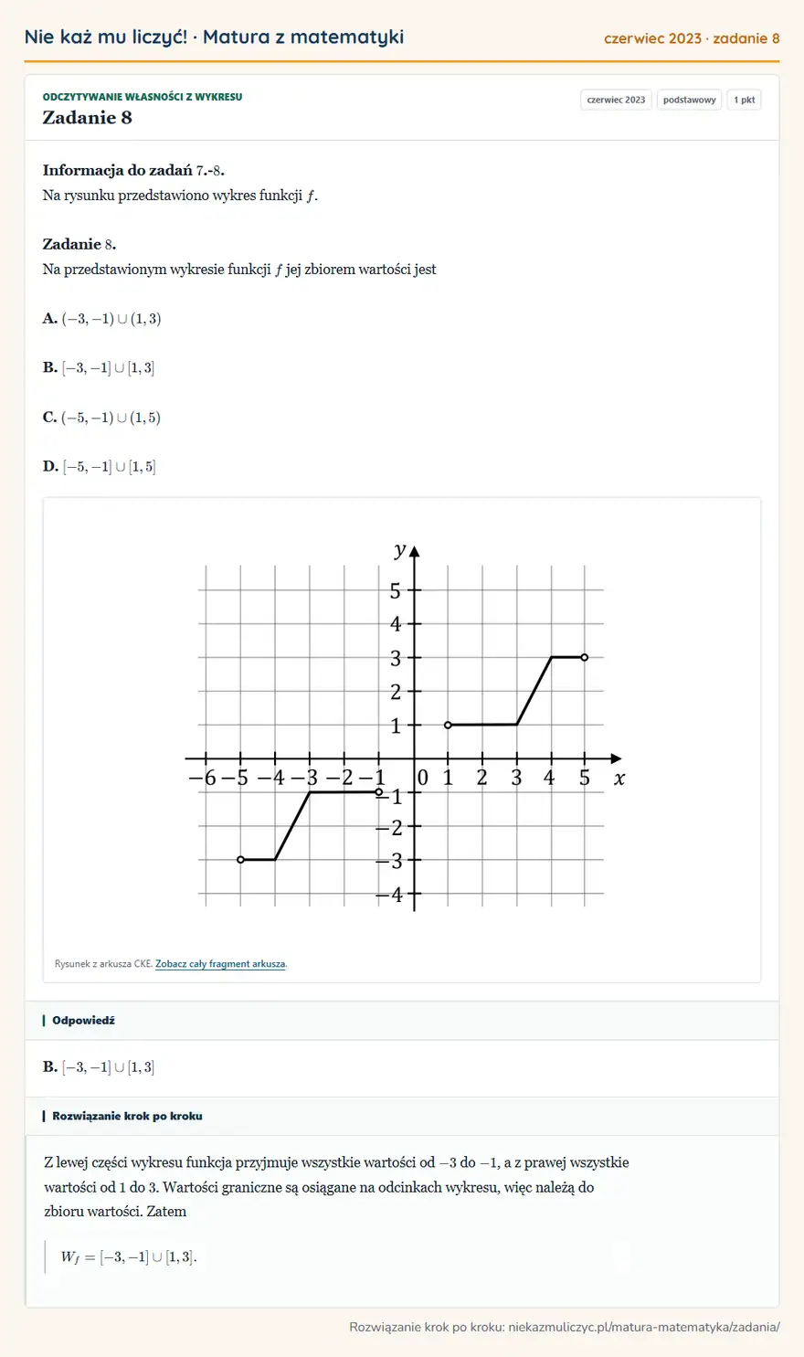 Rozwiązanie zadania 8, matura z matematyki czerwiec 2023, poziom podstawowy: Informacja do zadań 7.- 8. Na rysunku przedstawiono wykres funkcji f. Zadanie 8. Na przedstawionym wykresie… Odpowiedź: B. [-3,-1][1,3]