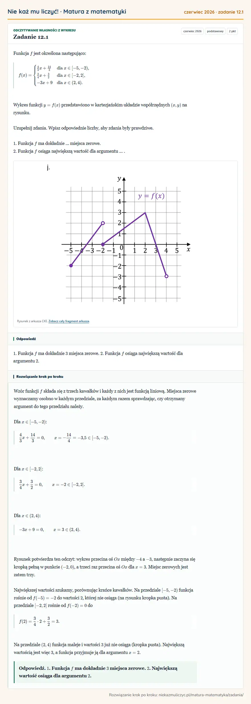 Rozwiązanie zadania 12.1 (matura z matematyki czerwiec 2026): Funkcja f jest określona następująco: f(x)=cases4/3x+14/3 & dla x∈[-5,-2), 2pt]3/4x+3/2 & dla x∈[-2,2]…